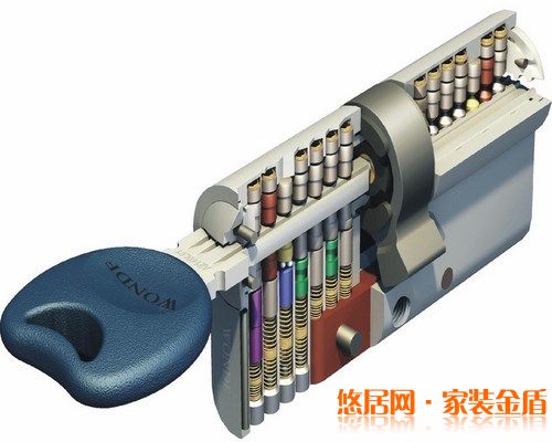 f防盜門(mén)能更換鎖芯之拆卸鎖芯